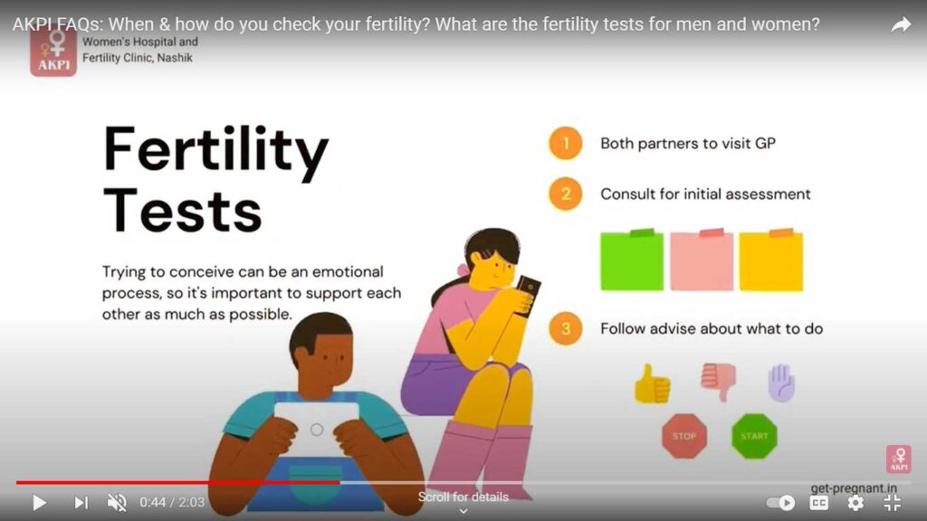 check-fertility