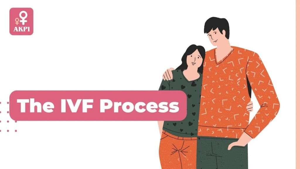 in-vitro-fertilization-IVF-iui-treatment-nashik-best-ivf-clinic-in-nashik